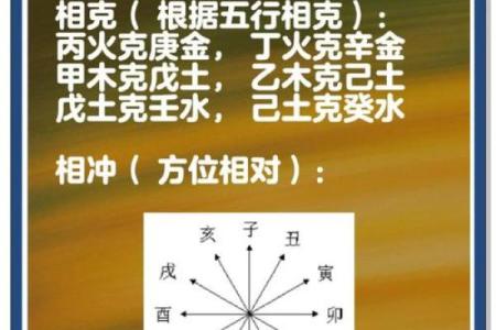 什么样的八字不合 八字相冲不合