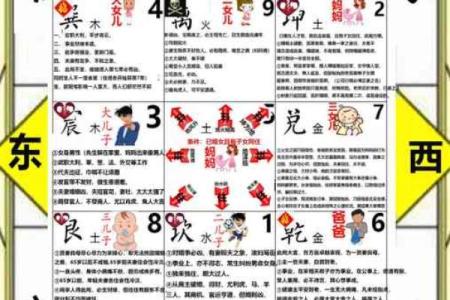 睡房风水布局与健康的关系 让你意想不到