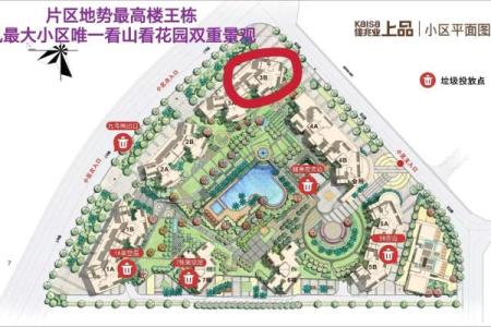 医院周围房子风水好