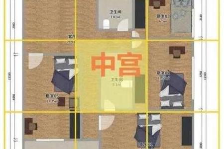 不可不知的阳宅风水