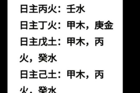五行八字查询