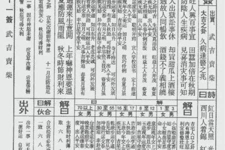 玄武山佛祖灵签由来