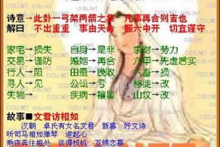 观察在线灵签