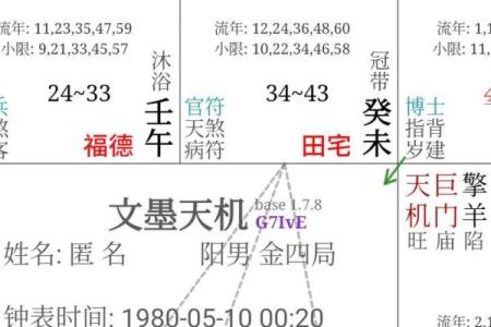 紫微斗数之田宅宫与诸星，七杀星在田宅宫是什么意思？