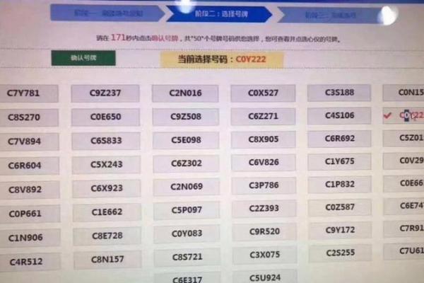 车牌吉凶测试,12生肖怎么选车牌