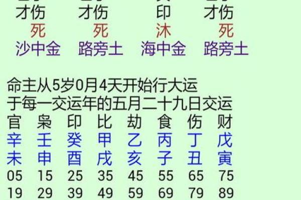 免费姓名姻缘算命网 姻缘测算姓名？