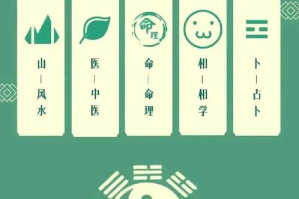 相全说风水
