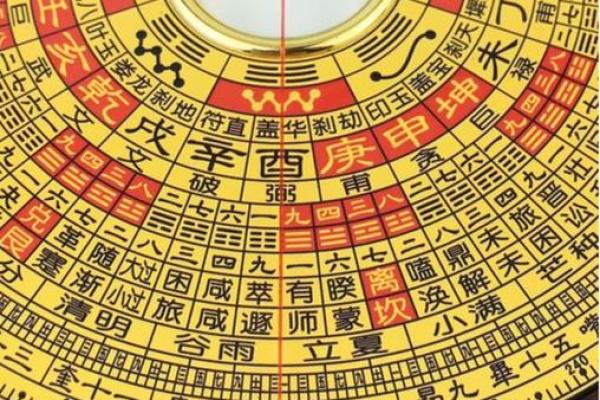 理气派风水是指什么？