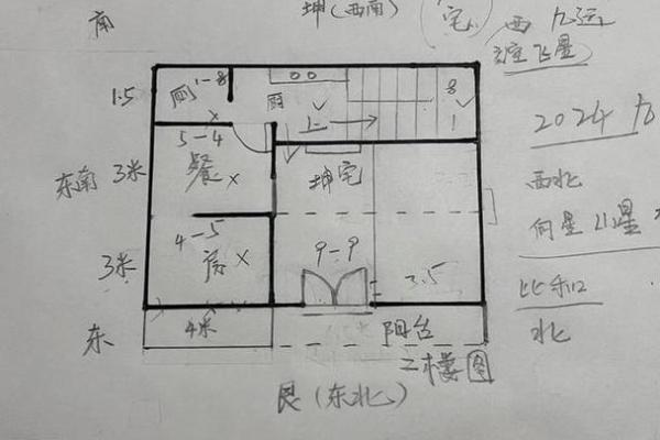 古代更好的风水房子图纸