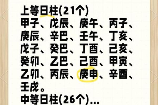 丁亥日八字命运如何查询