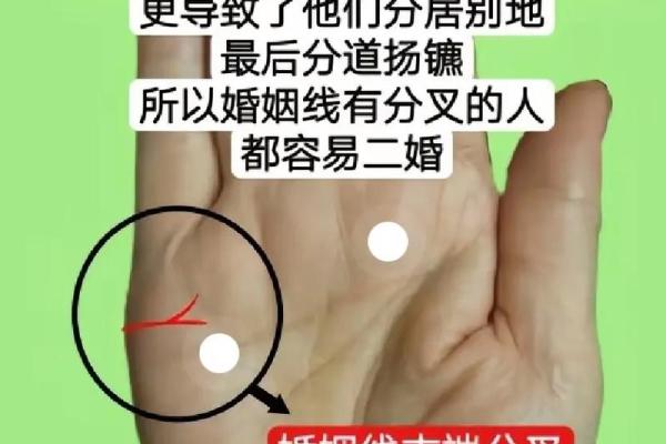 图解：手相婚姻线算命