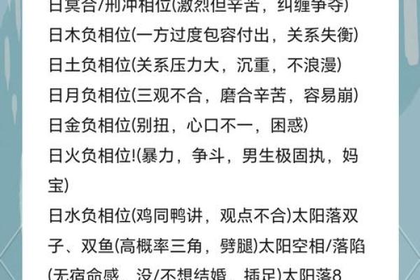必定成为夫妻的星盘合盘 双人合盘分析