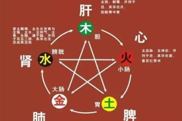 算八字是迷信？还是巧合？