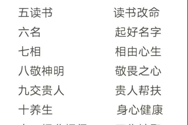 八字改命
