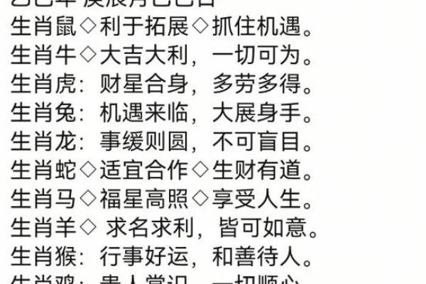 八字每日运势得分