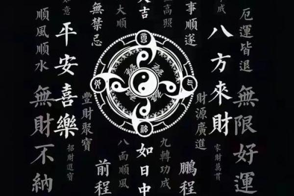 世上万事含阴阳,阴阳含风水!什么风水旺男,什么风水旺女? 世上万事含阴阳,阴阳含风水!什么风水旺男,什么风水旺女?