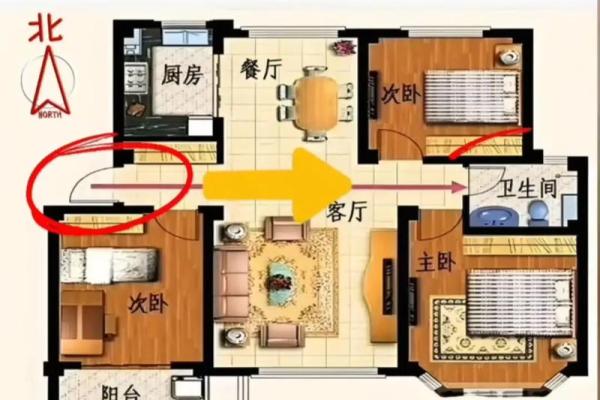 室内的风水_居家风水真有那么讲究吗