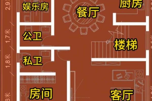 小房子如何搭建好风水大师