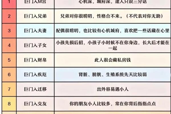 紫微斗数福德 紫微斗数福德宫看前世？
