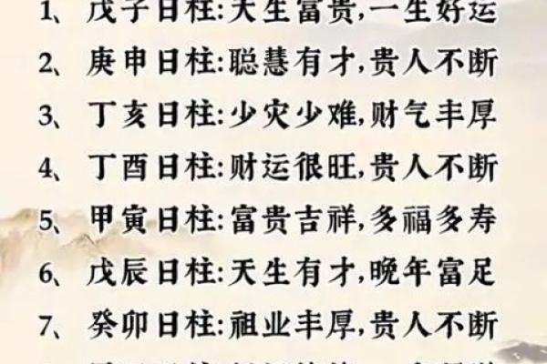 八字上等日柱富贵命 容易拥有富贵的日柱