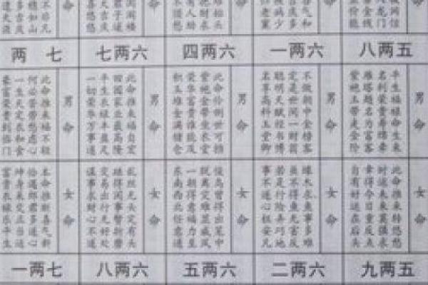 八字几两几钱