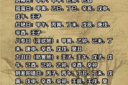 戊戌魁罡喜忌,八字戊戌魁罡