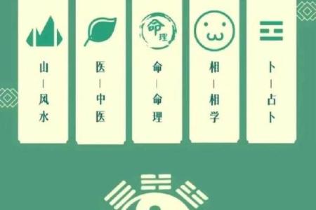 相全说风水