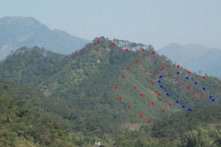 真龙正穴之风水宝地的大小问题