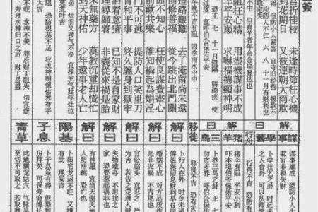 吕祖灵签63签解签