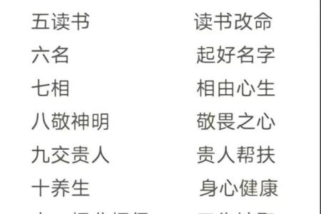 八字改命