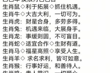 八字每日运势得分