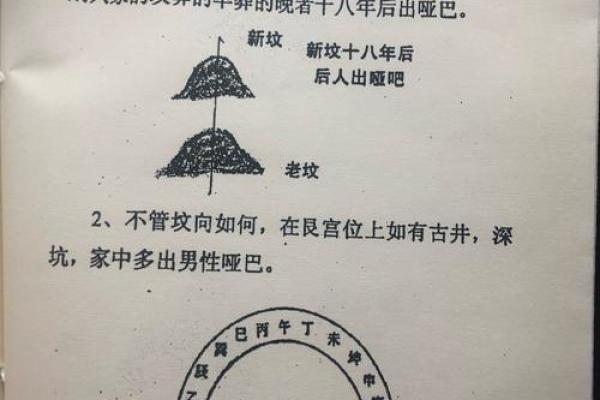 谈祖坟墓地风水不好怎么办