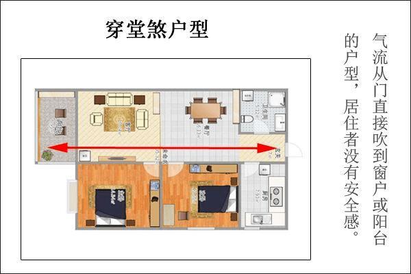 漏财风水公开，快看你家中招没