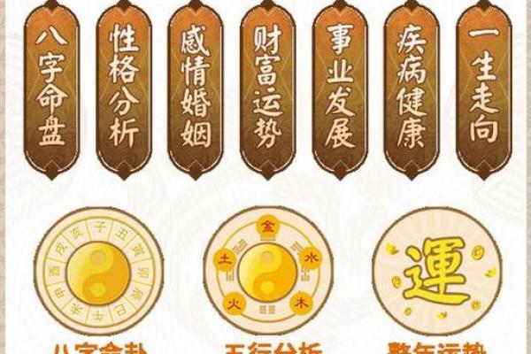 免费八字算命详批