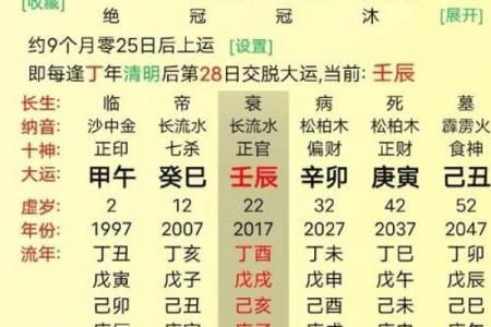 陈百强的八字命格详解