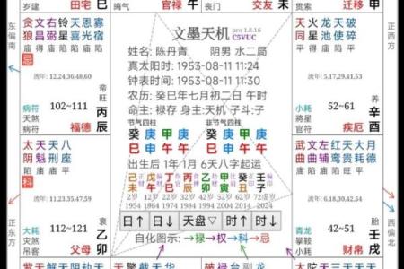 紫云大师紫薇斗数