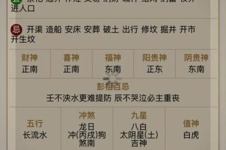 紫微斗数诸星落诸宫之：太阴星子女宫详解