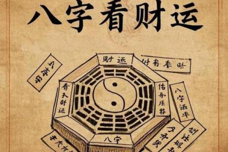 财运怎么算-算命网免费算财运