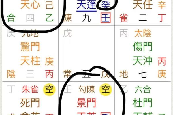 四柱与紫薇斗数与奇门
