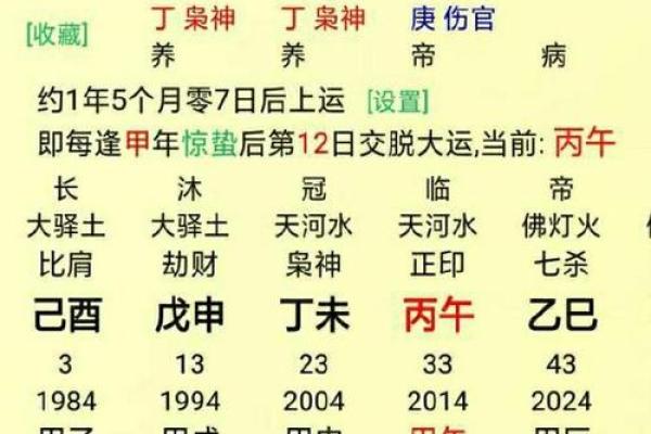 算命增强事业运