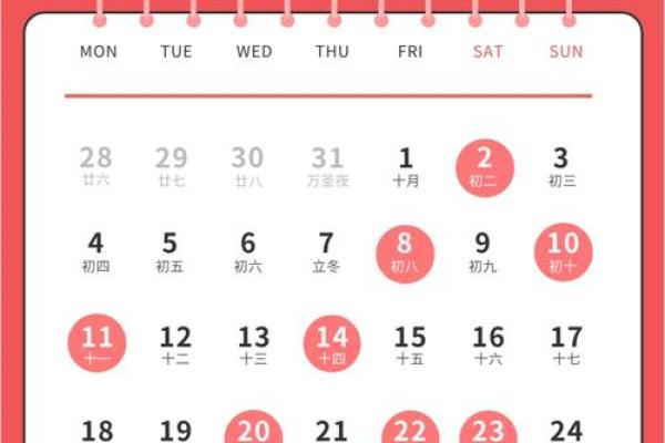 生辰八字解析-2024年农历十一月初十出生的孩子好吗