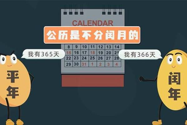 紫薇斗数闰年