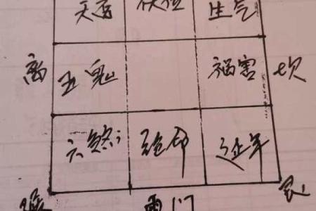 风水知识：最全商铺风水大揭秘